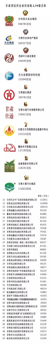 Stake官网-相信品牌力量