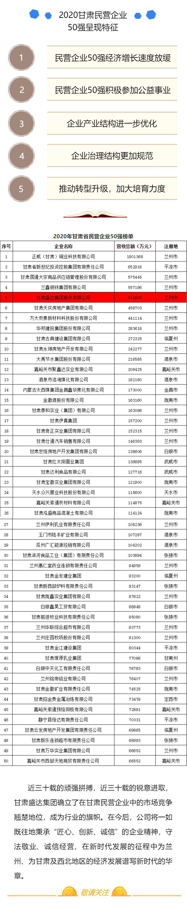 Stake官网-相信品牌力量