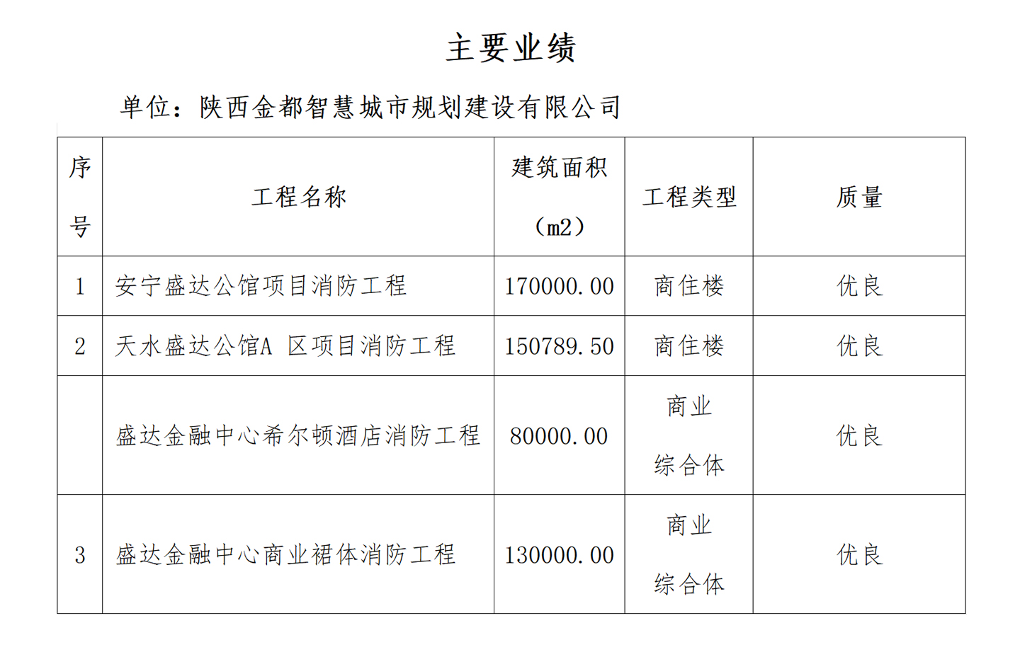 Stake官网-相信品牌力量