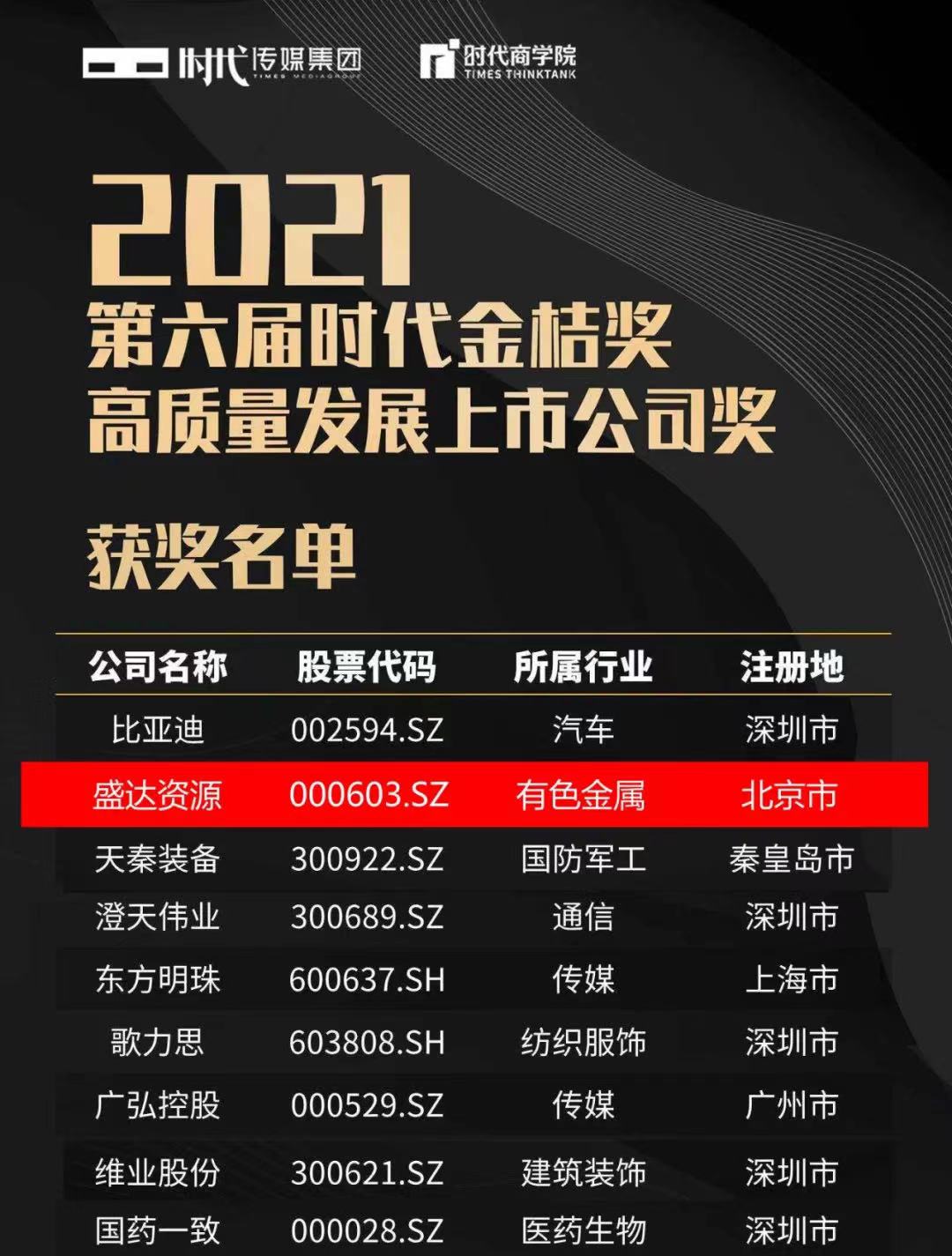af1e1ce729f1d2f6fc66a266e85bc6e1 Stake官网-相信品牌力量