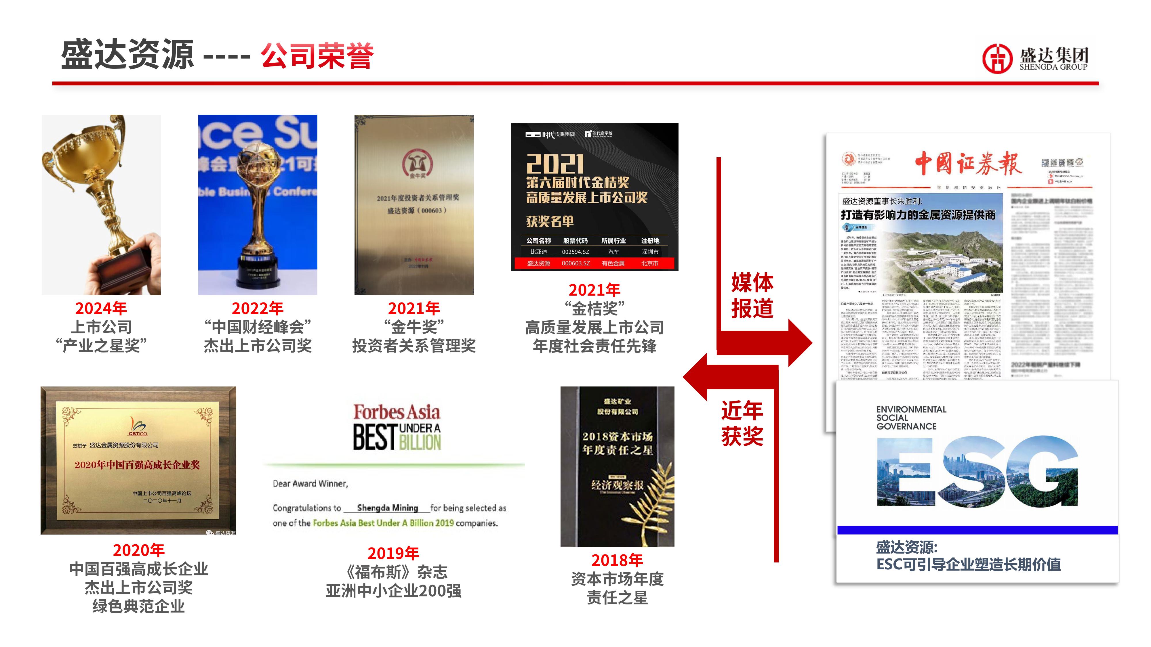 Stake官网-相信品牌力量